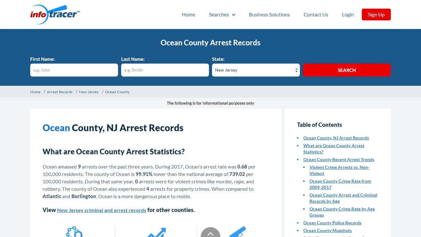 Ocean County, NJ Arrests, Mugshots & Jail Records - InfoTracer